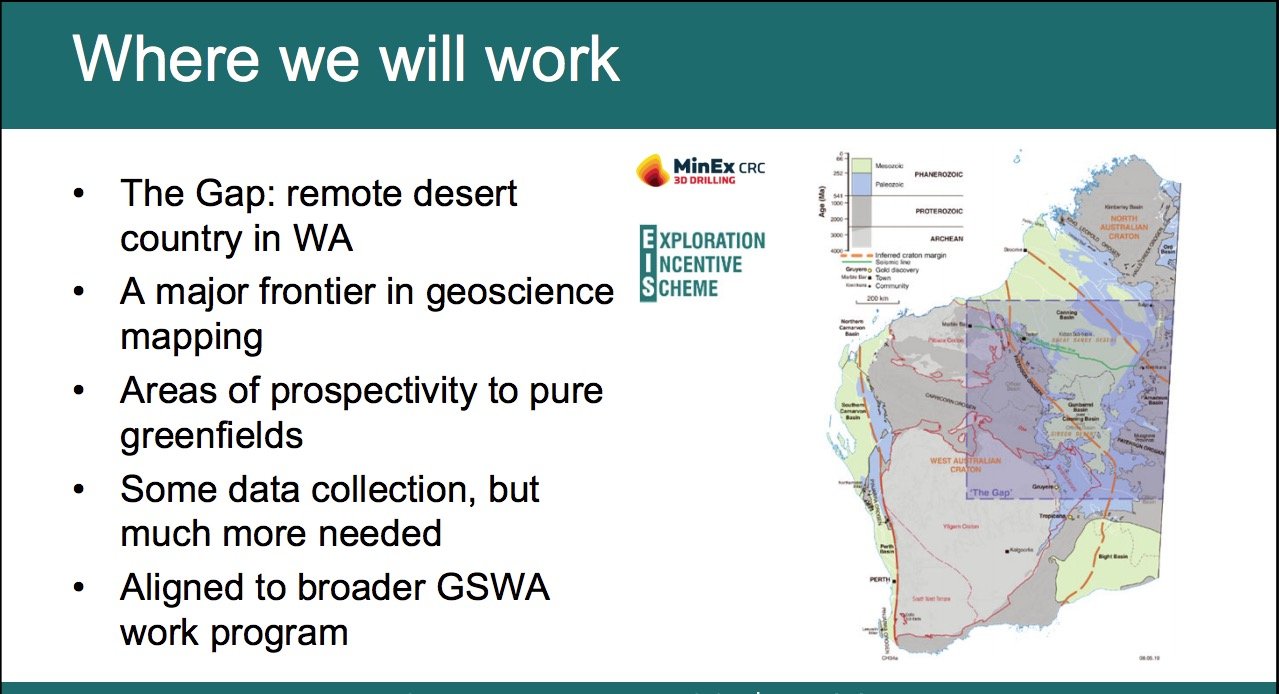 The Gap National Drilling Initiative