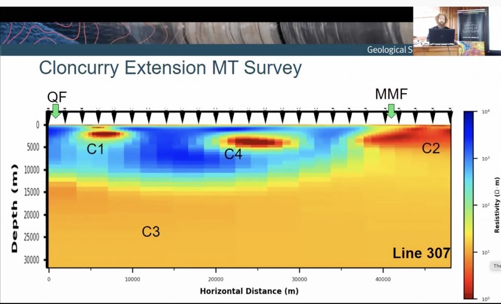Cloncurry MT Extension Survey