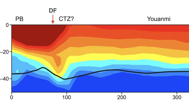 WA Array Phase 1 reveals a series of surprises about southwest lithosphere