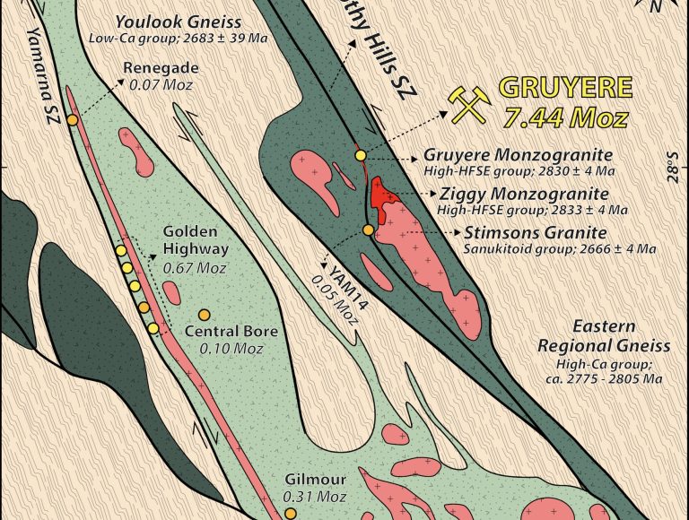 PhD answers the big questions about Gruyere and has lessons for gold explorers across the Yilgarn